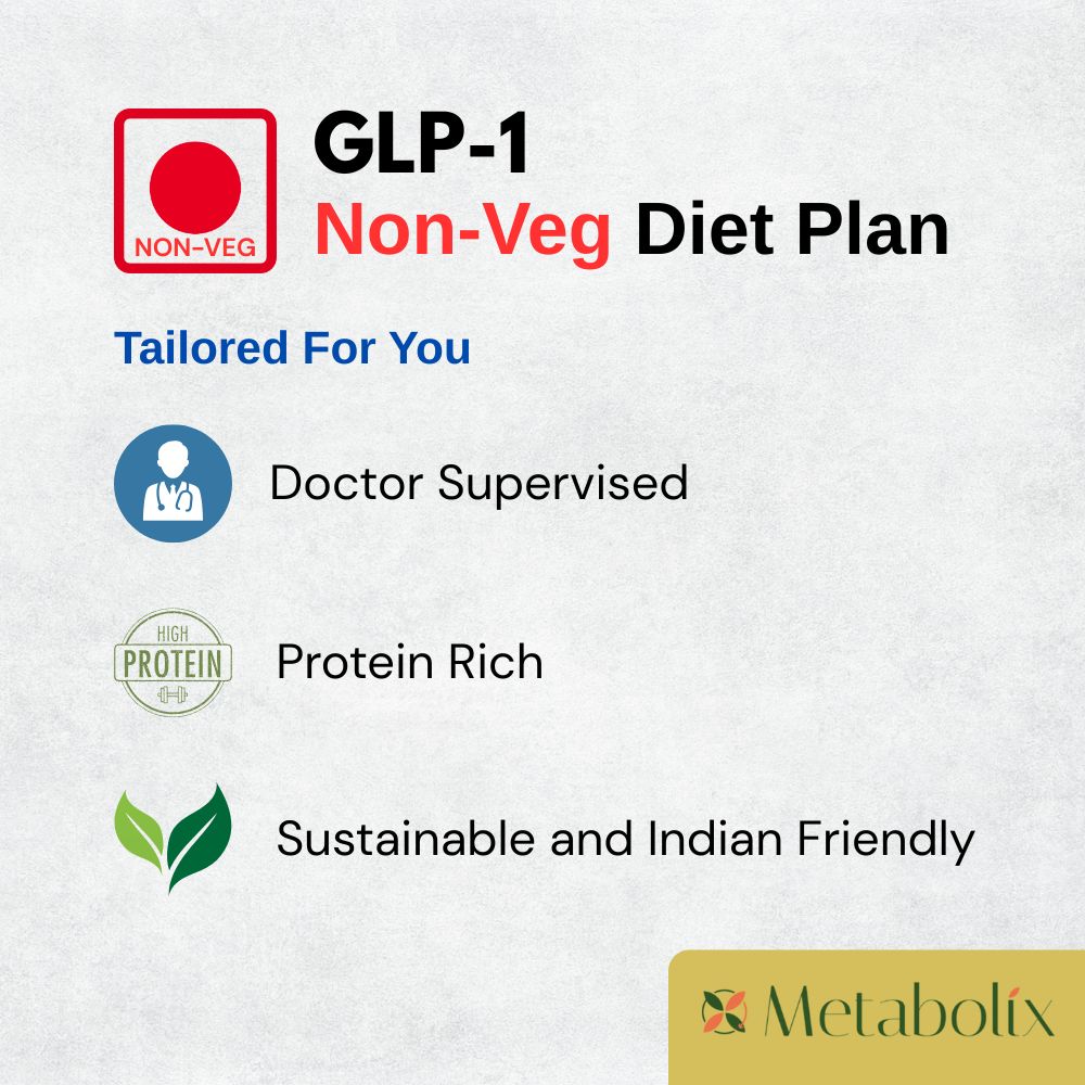 GLP-1 Non-Veg Diet Plan